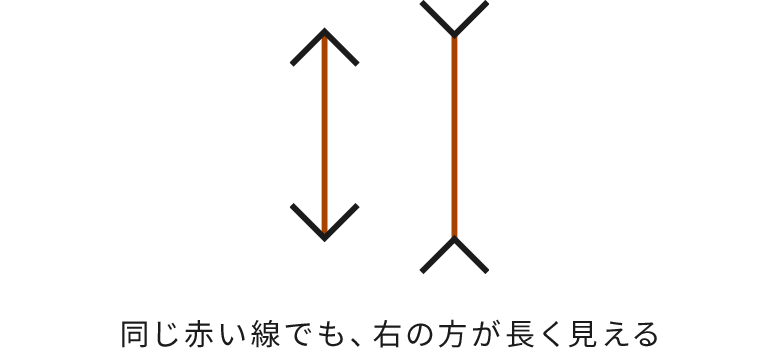 同じ赤い線でも、右の方が長く見える